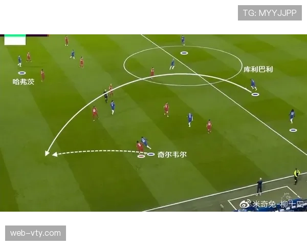 皇马中场新目标为何锁定切尔西双核球员深度分析